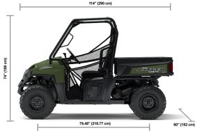 RANGER570EPS2